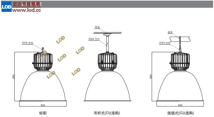 ZY8521高效節(jié)能頂燈