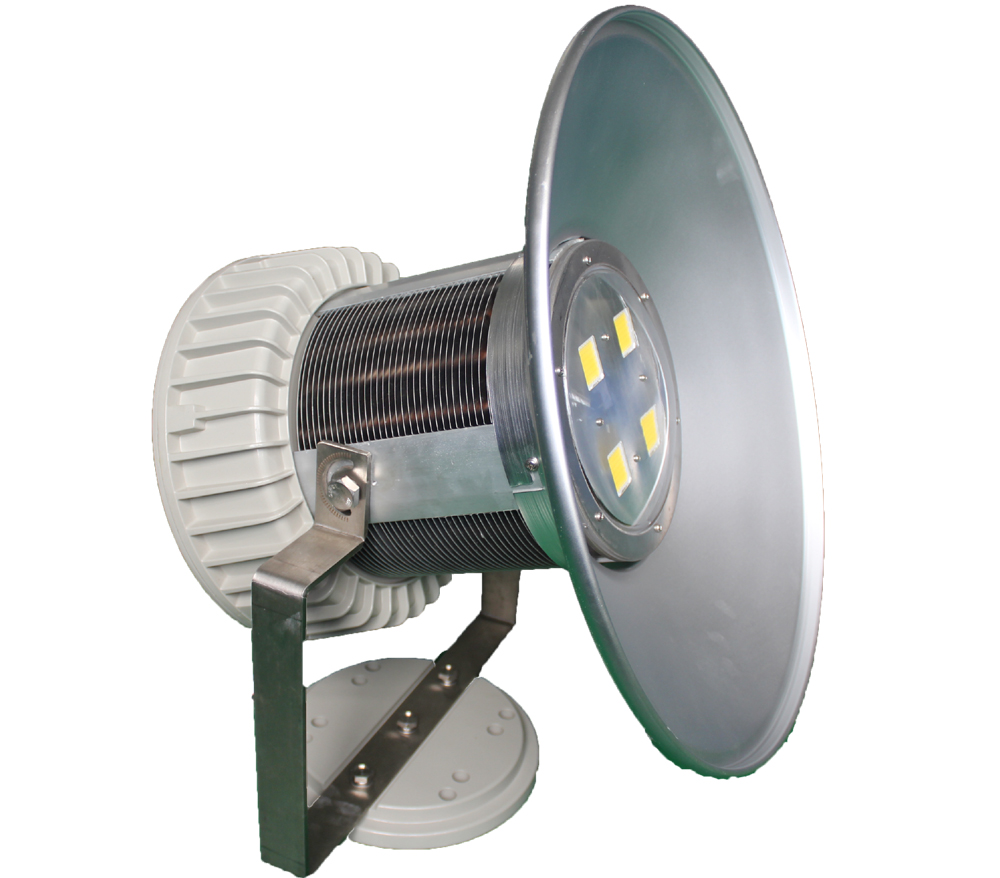 LED Explosion Proof Floodlights EPL08